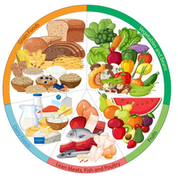 सुरक्षित आवास